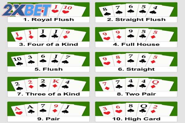 cách chơi bài poker tại 2xbet 